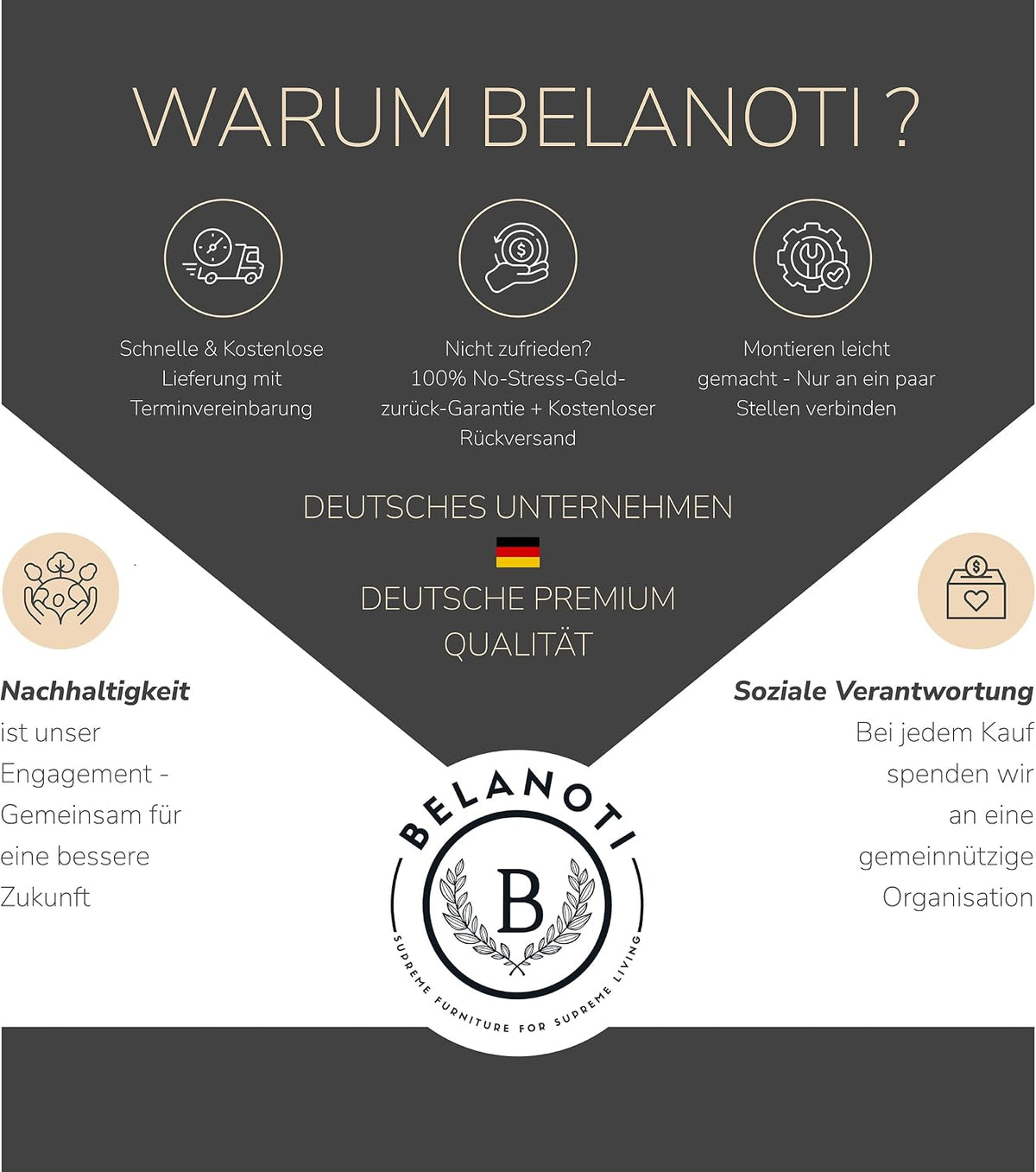 Belanoti MODELA Boxspringbett 160x200 Elektrisch Verstellbar 7-Zonen Taschenfederkern Matratze Inkl Visco Topper Motor Anthrazit H2/H3